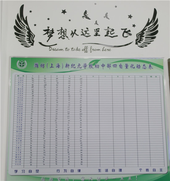 班级量化动态栏